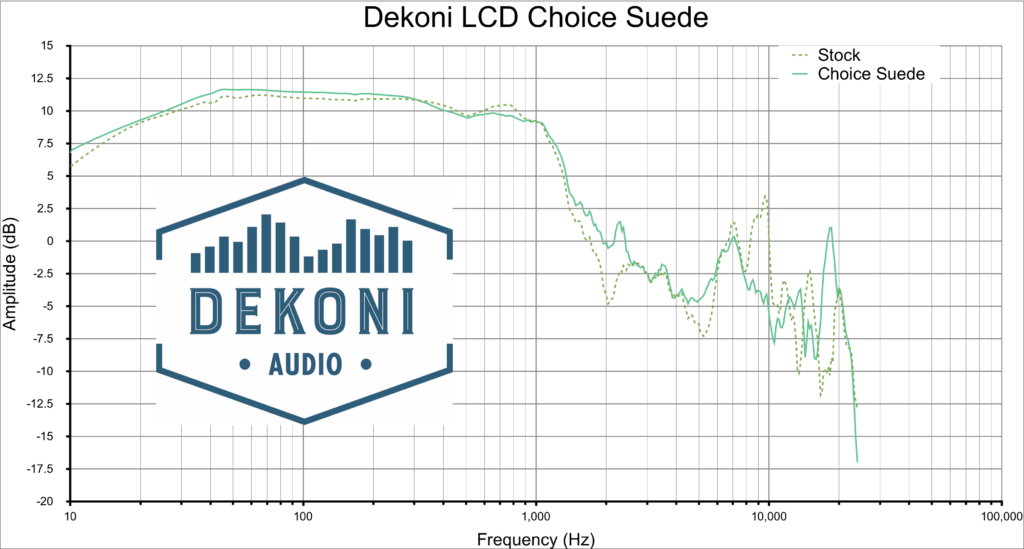 LCD Choice Suede