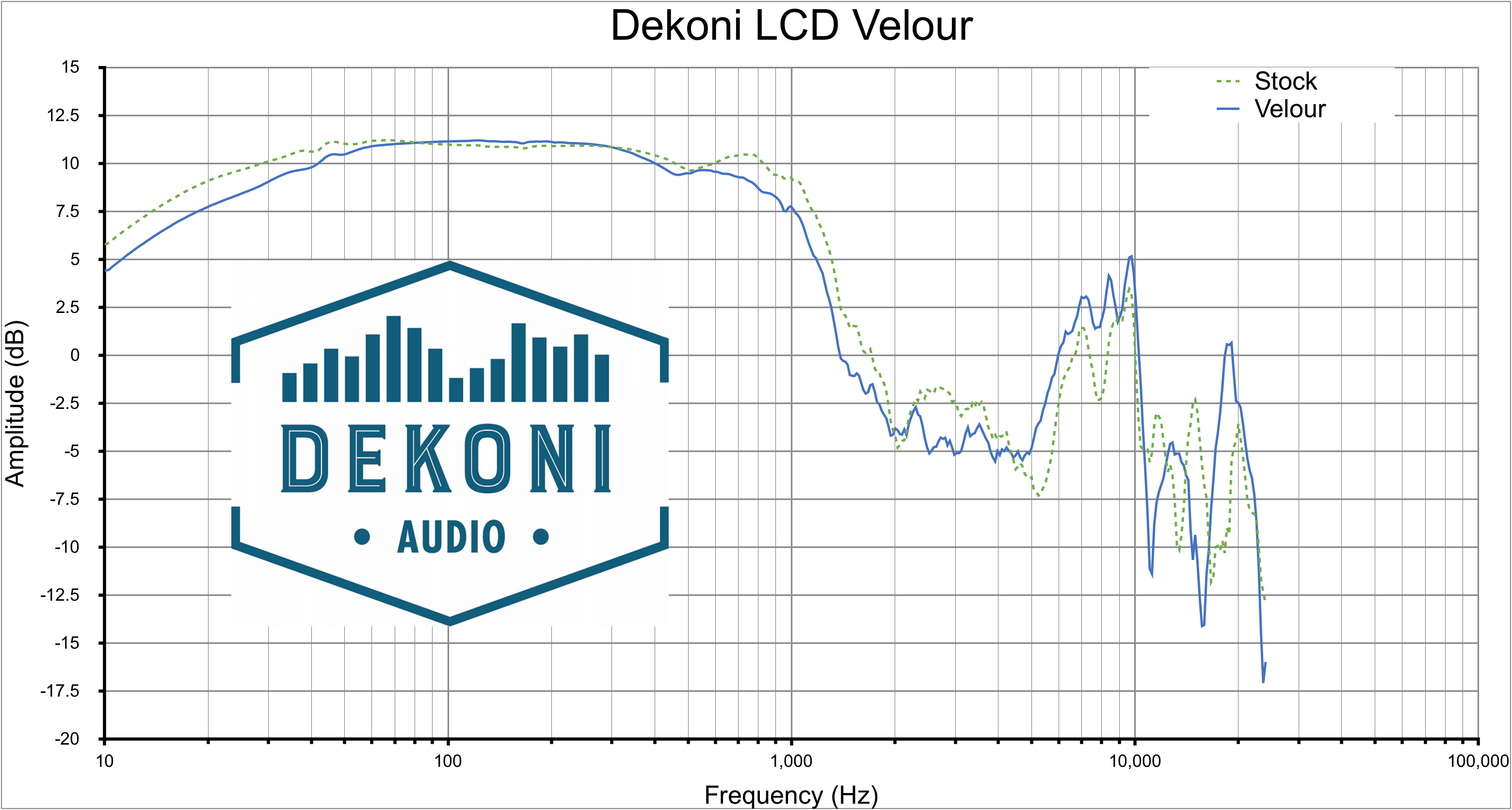 LCD Velour